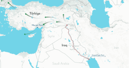 Iraq Development Road Project